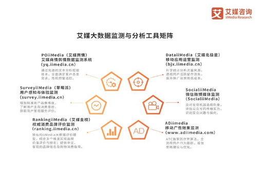 2022年中國(guó)家用學(xué)習(xí)打印機(jī)創(chuàng)新趨勢(shì)研究報(bào)告